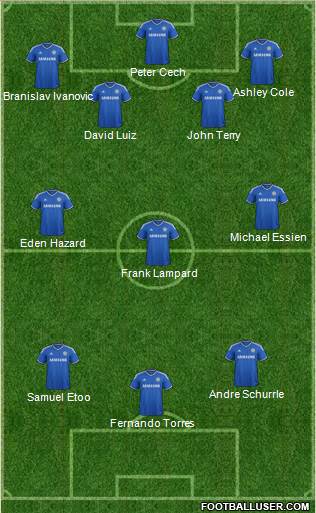 Chelsea Formation 2013