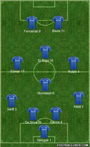 Chelsea Formation 2013
