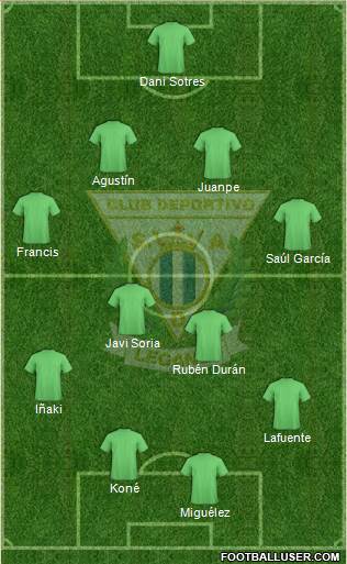 C.D. Leganés S.A.D. Formation 2013
