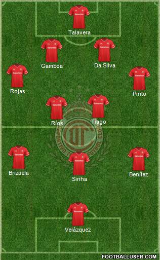 Deportivo Toluca Formation 2013