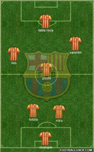 F.C. Barcelona Formation 2013