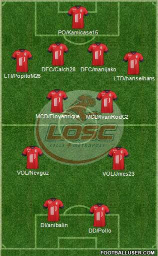 LOSC Lille Métropole Formation 2013