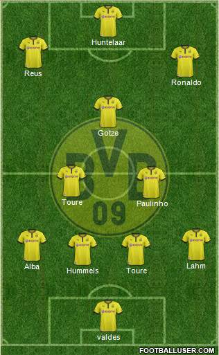 Borussia Dortmund Formation 2013