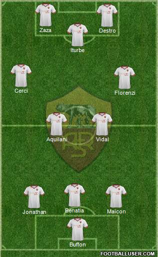 AS Roma Formation 2013
