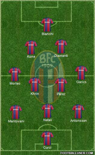 Bologna Formation 2013