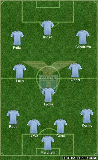 S.S. Lazio Formation 2013