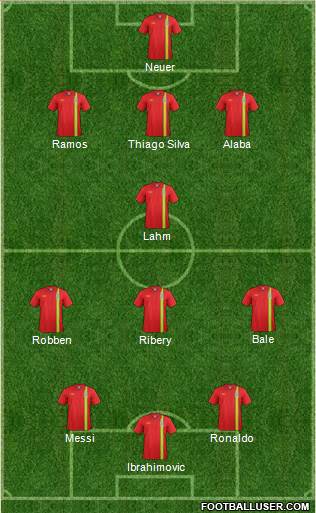 Wales Formation 2013