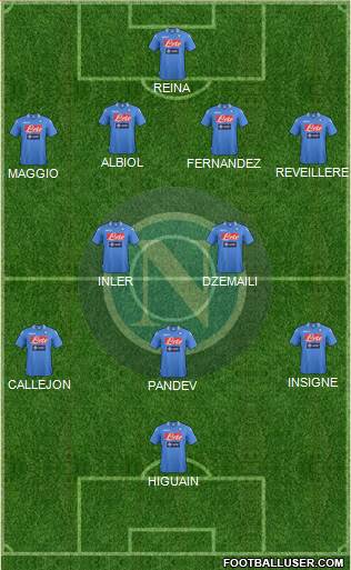 Napoli Formation 2013
