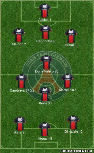 Paris Saint-Germain Formation 2013