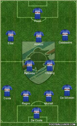 Sampdoria Formation 2013