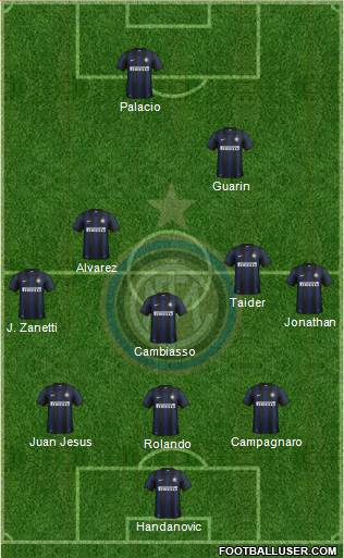 F.C. Internazionale Formation 2013