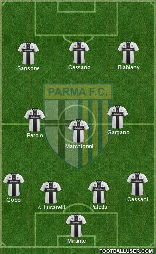 Parma Formation 2013