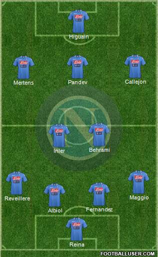 Napoli Formation 2013