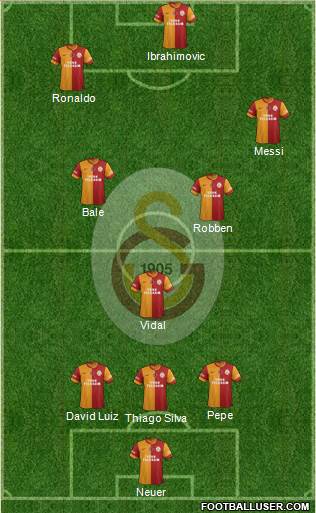 Galatasaray SK Formation 2013