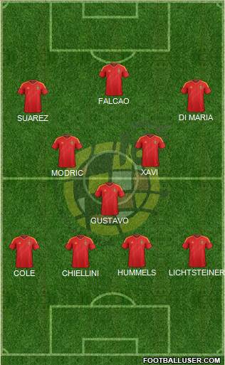 Spain Formation 2013