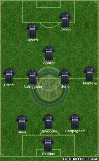 F.C. Internazionale Formation 2013