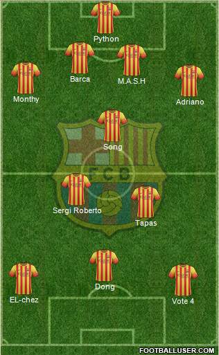 F.C. Barcelona Formation 2013