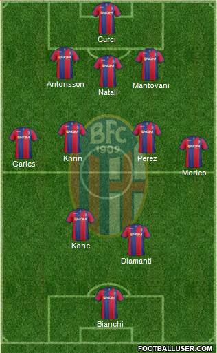 Bologna Formation 2013