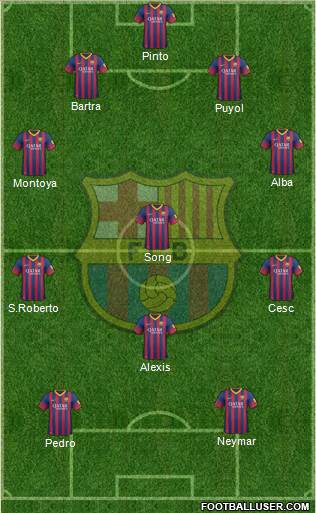 F.C. Barcelona Formation 2013