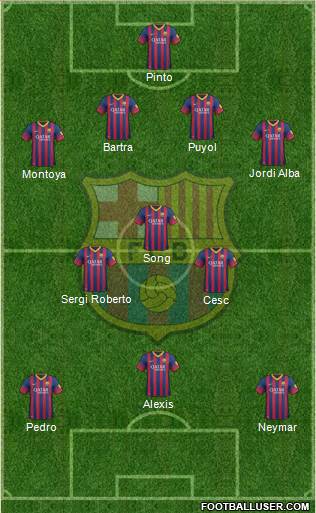 F.C. Barcelona Formation 2013