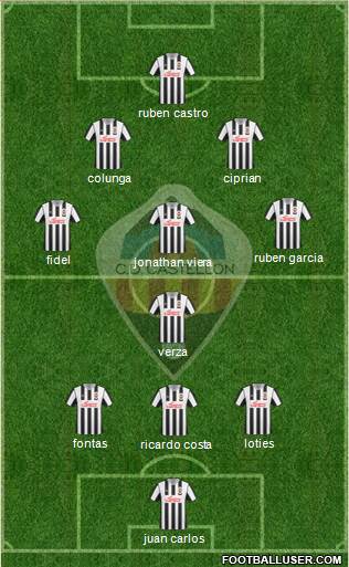 C.D. Castellón S.A.D. Formation 2013