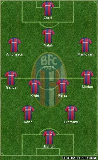 Bologna Formation 2013