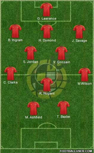 Spain Formation 2013