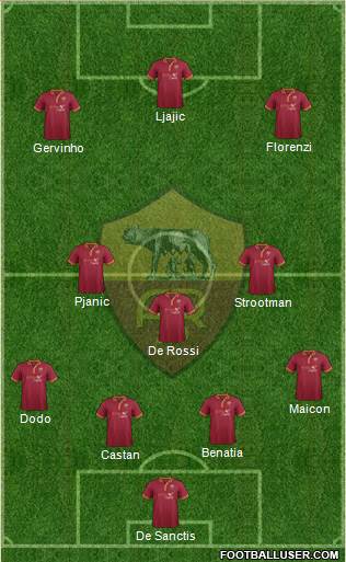 AS Roma Formation 2013