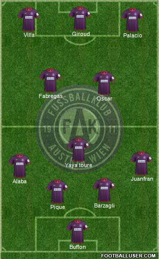 FK Austria Wien Formation 2013