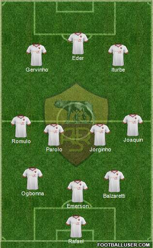 AS Roma Formation 2013