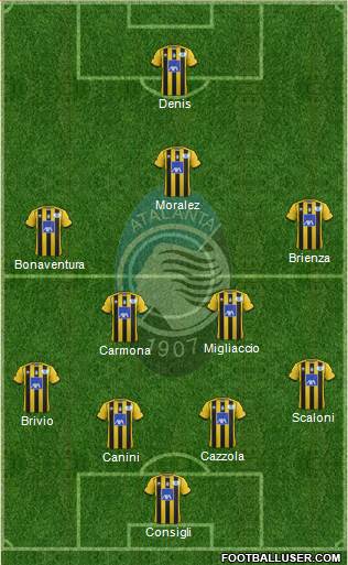 Atalanta Formation 2013