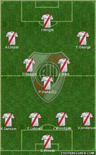 River Plate Formation 2013