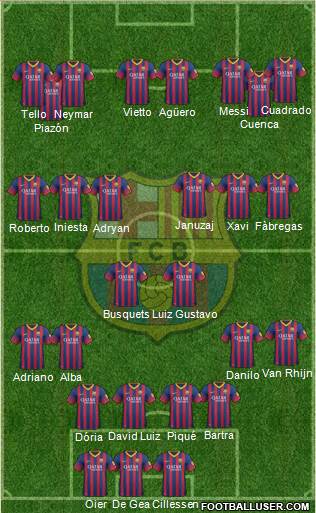F.C. Barcelona Formation 2013