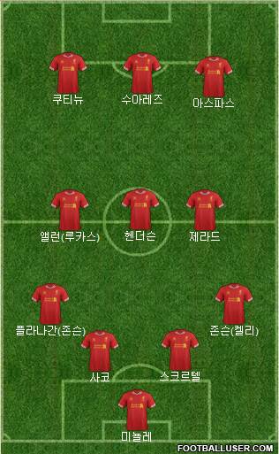 Liverpool Formation 2013