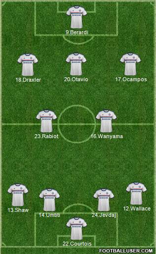 Chelsea Formation 2013