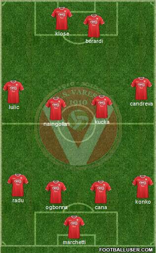 Varese Formation 2013