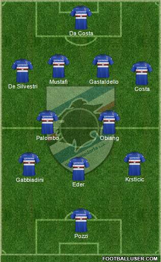 Sampdoria Formation 2013