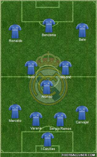 Real Madrid C.F. Formation 2013