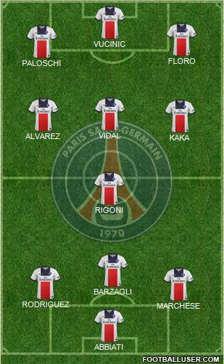 Paris Saint-Germain Formation 2013