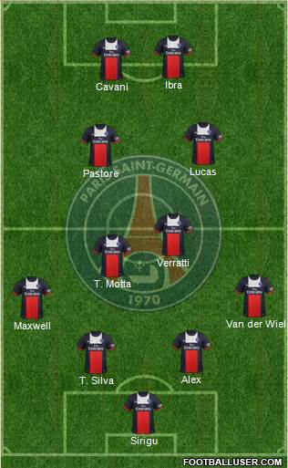 Paris Saint-Germain Formation 2013