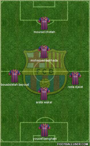 F.C. Barcelona Formation 2013