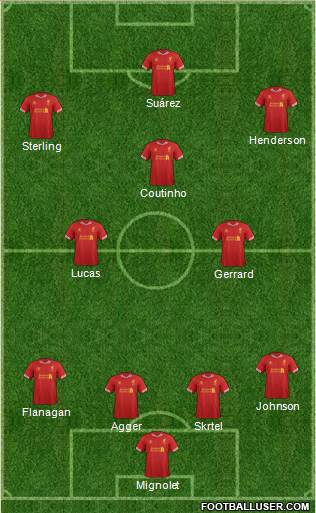 Liverpool Formation 2013