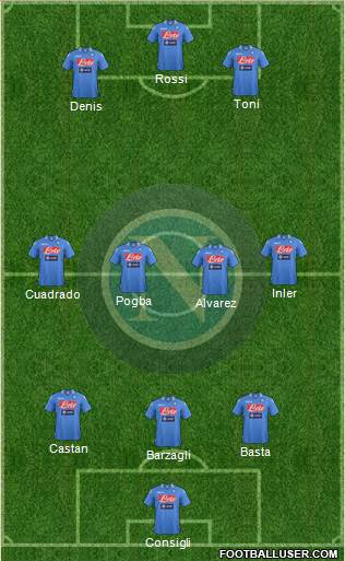 Napoli Formation 2013