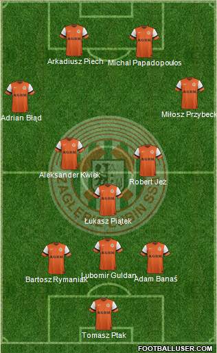 Zaglebie Lubin Formation 2013