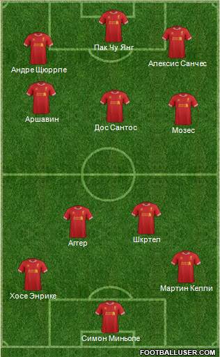 Liverpool Formation 2013