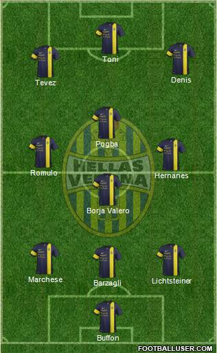 Hellas Verona Formation 2013