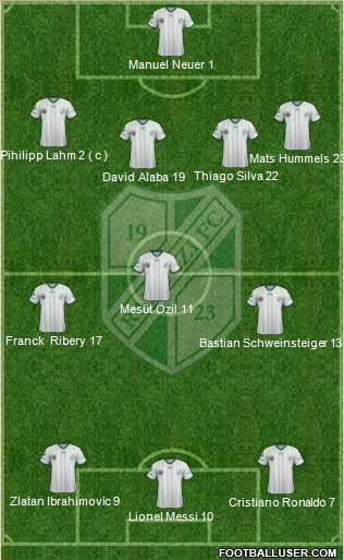 Kaposvári Rákóczi FC Formation 2013