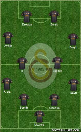 Galatasaray SK Formation 2013