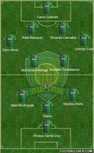 Beijing Guo'an Formation 2013