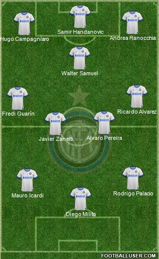 F.C. Internazionale Formation 2013